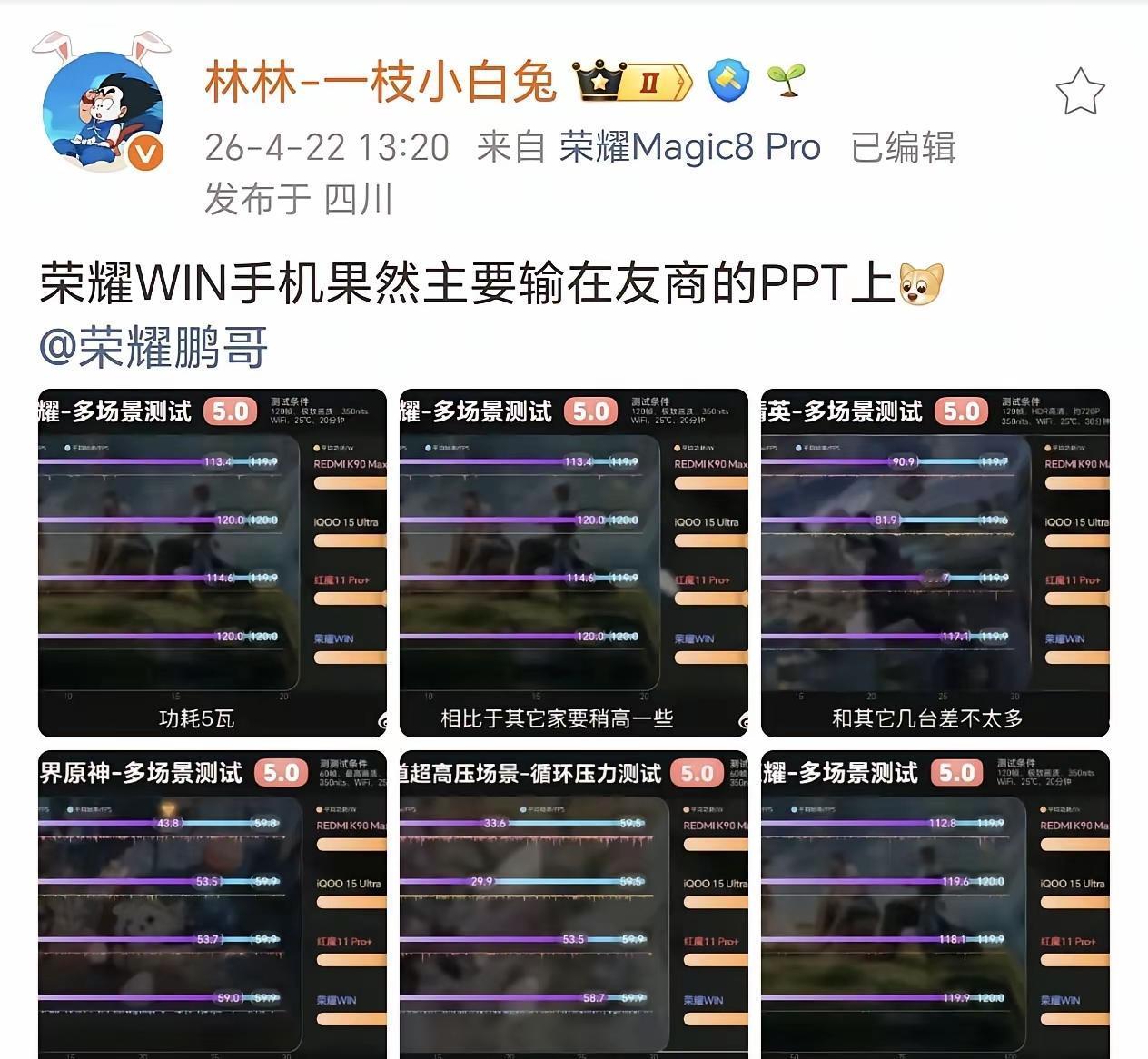 荣耀高管刚发完文，我看完直接笑了——有些友商的骚操作，说鸡贼都是给脸了。荣耀W