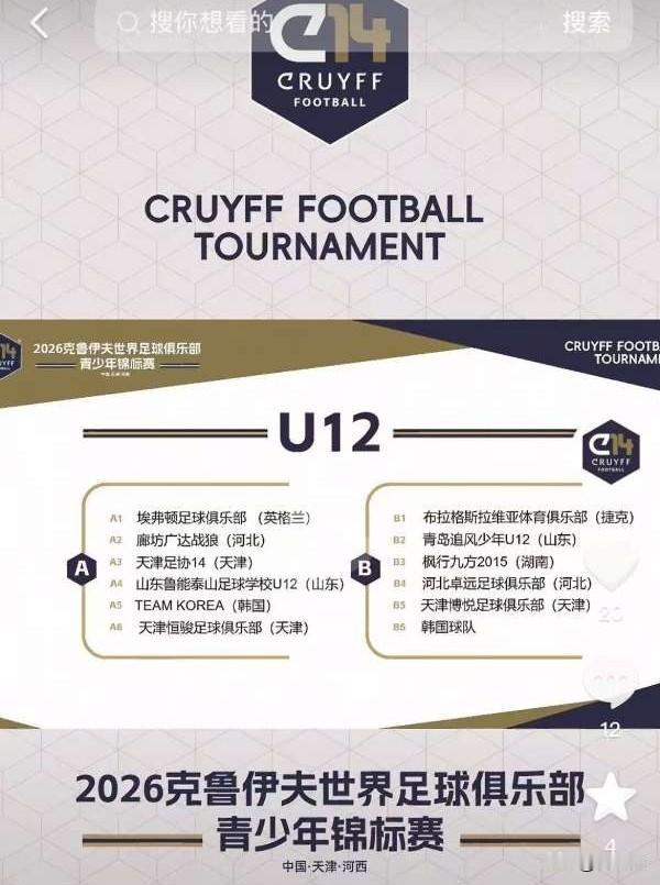 “小世界杯”亚军来天津了，不知道董路老师会不会看望一下老对手！董路老师成名作就