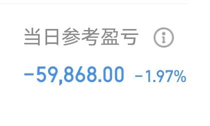 结构性长慢牛很看好，但短期的风险在加剧，高低切一旦产生，前期大部分强势股将会出现