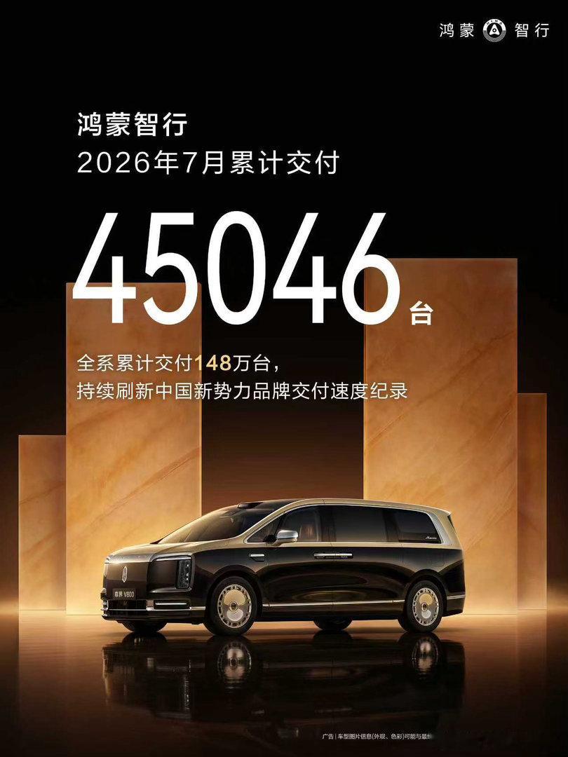鸿蒙智行最新交付数据出炉：7月单月交付45,046台，1-7月累计交付...
