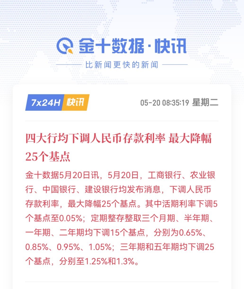 降息存款利率下调，大家快来晒晒你的银行存款🤩​​​