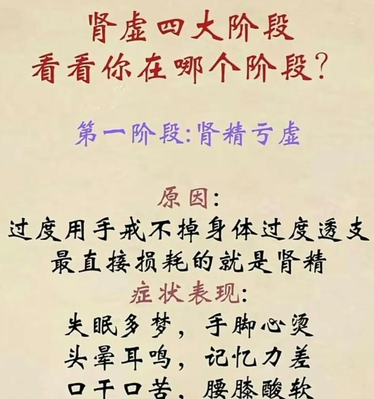 男士肾精耗损4阶段，症状与调理全解析