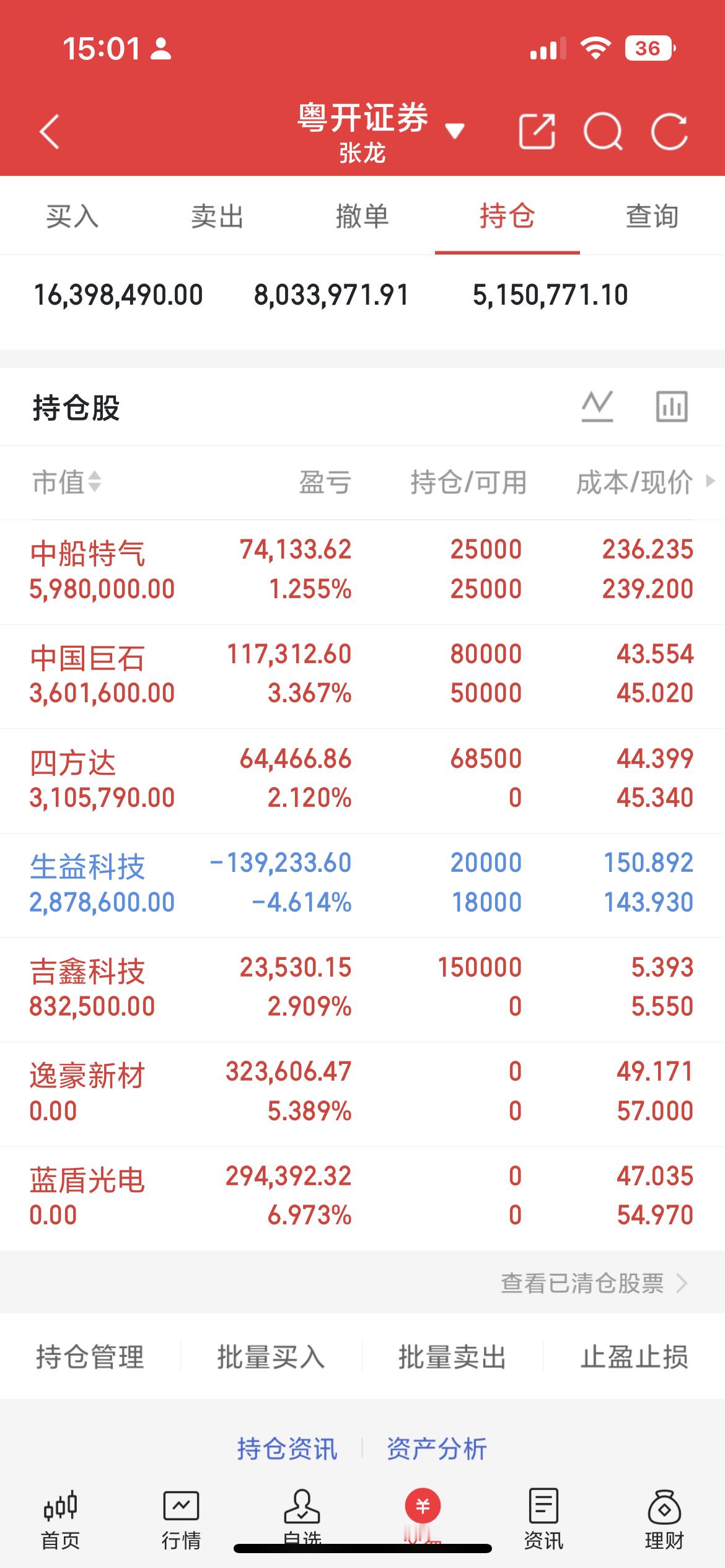 电子材料：半导体自主可控的核心短板市场大多聚焦芯片、服务器、光模块，而底层电子元