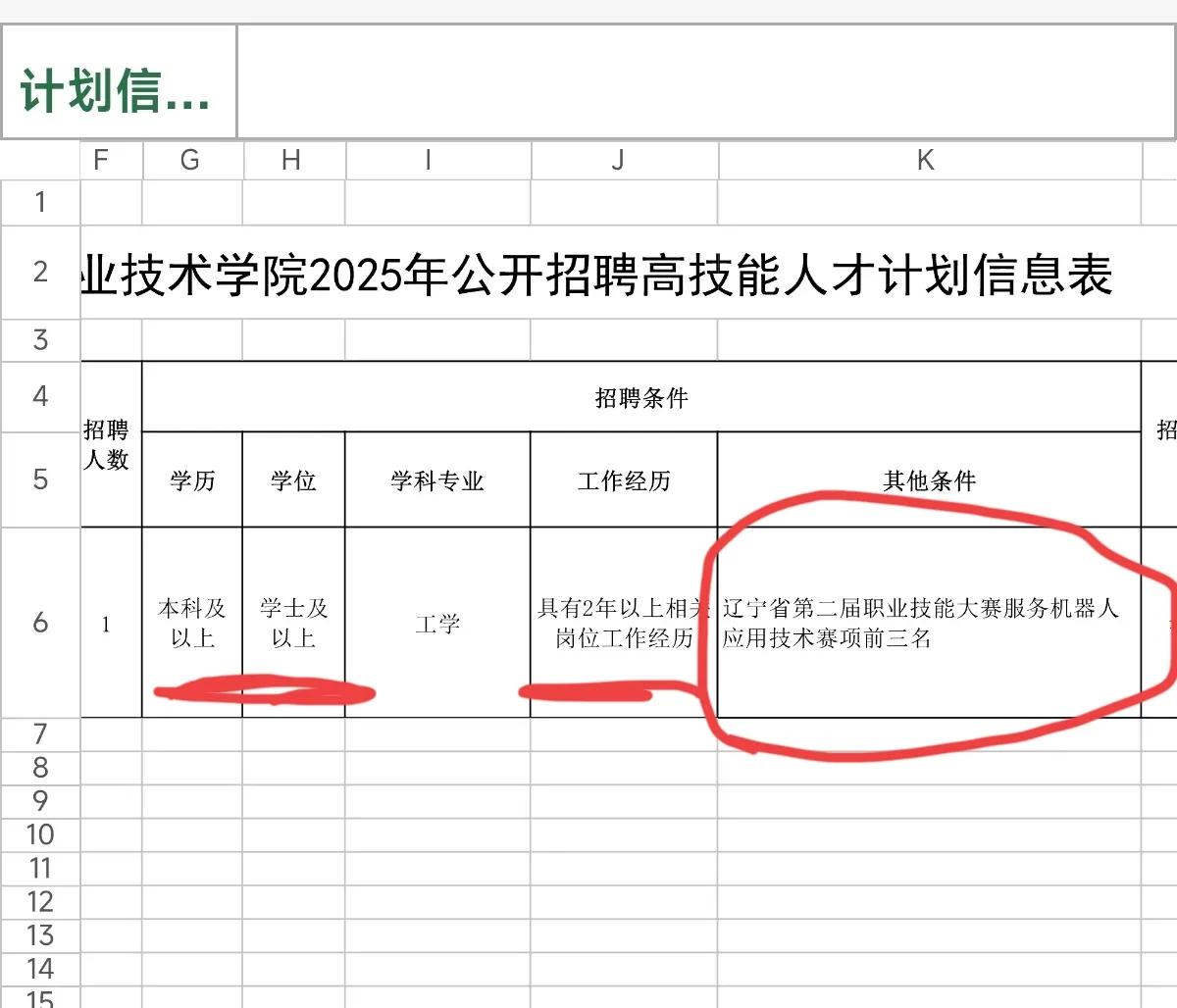 天选萝卜岗，全国符合条件的只有3人，还不如直接点名算了，哈哈！有人说有后面那个