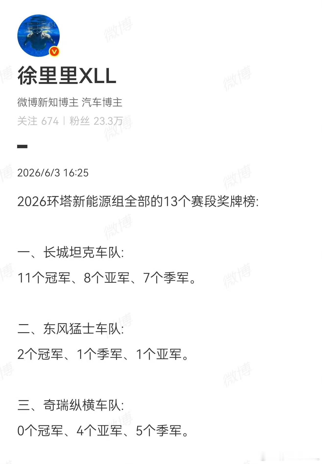 成都车展，我在长城坦克展台和东风猛士展台都逛了逛。我发现一个很奇怪的事情。坦克这边，只字没提环塔的事