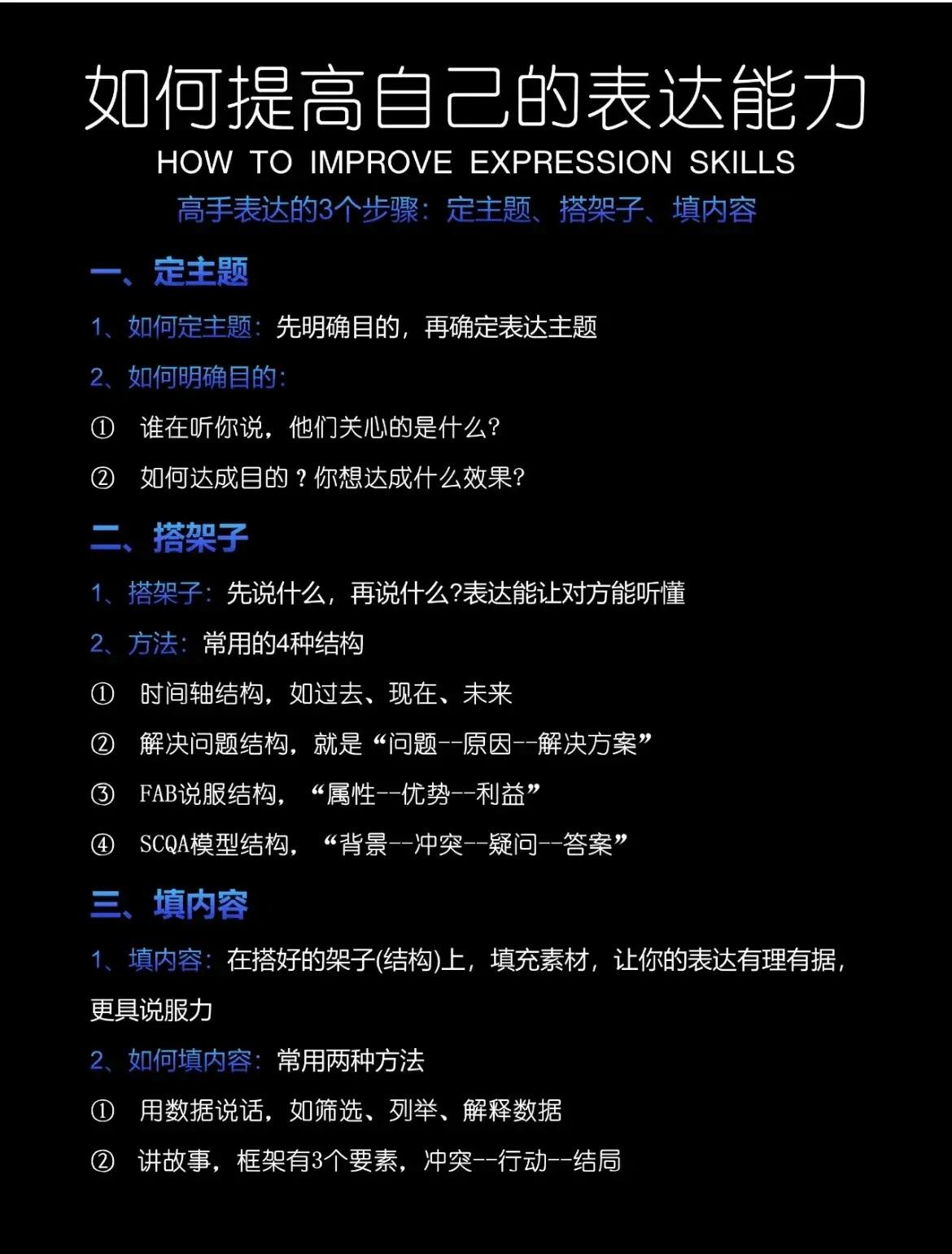 如何提高自己的表达能力？1、定主题：先明确目的，再确定表达主题2、搭架子：先