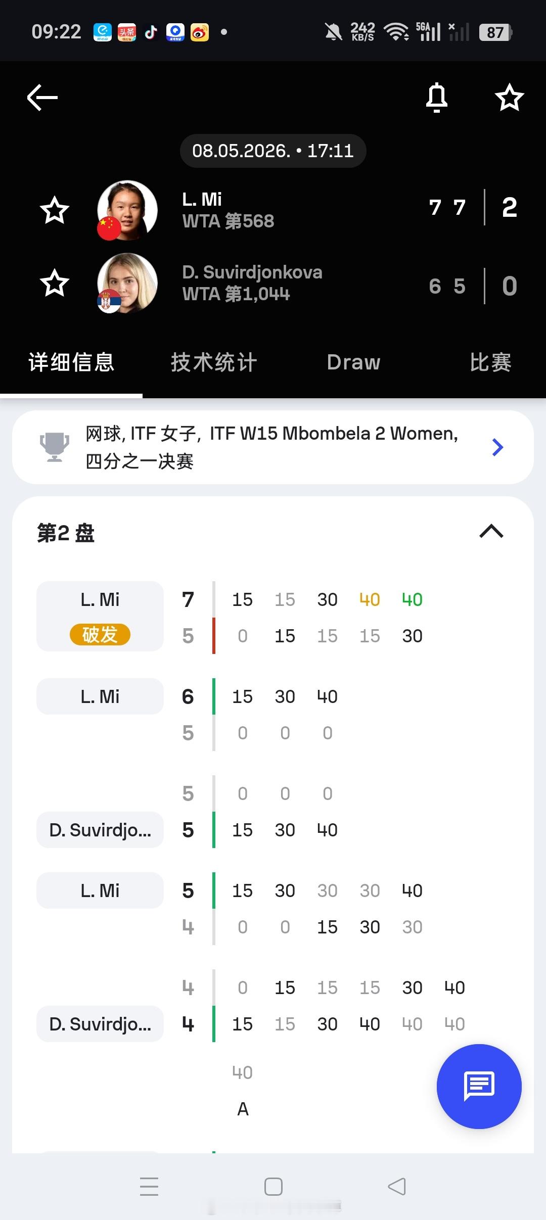 小花小草资讯小花小草资讯【🇿🇦姆邦贝拉W15】女单四分之一决赛🇨🇳头