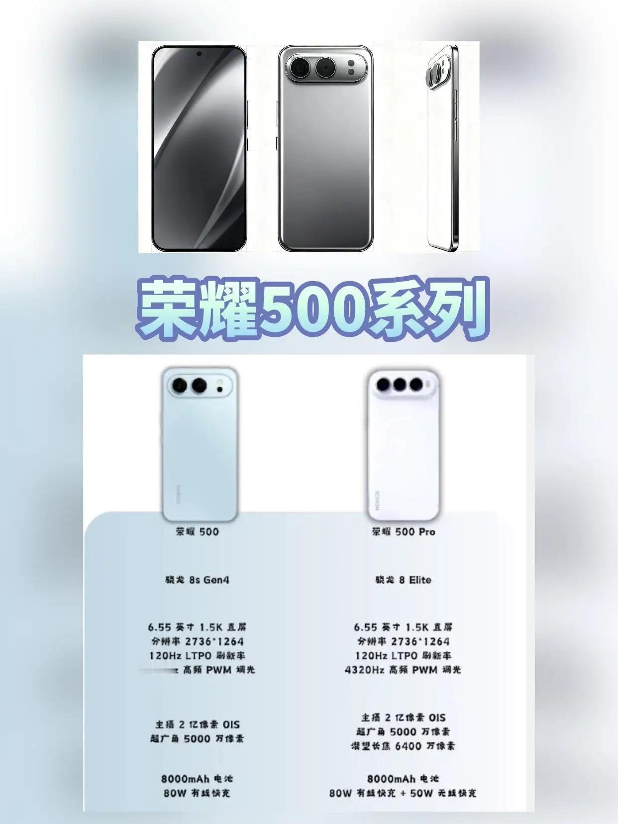 荣耀500系列这次配置有点猛！📸主摄直接上了2亿像素，和Reno15、vi