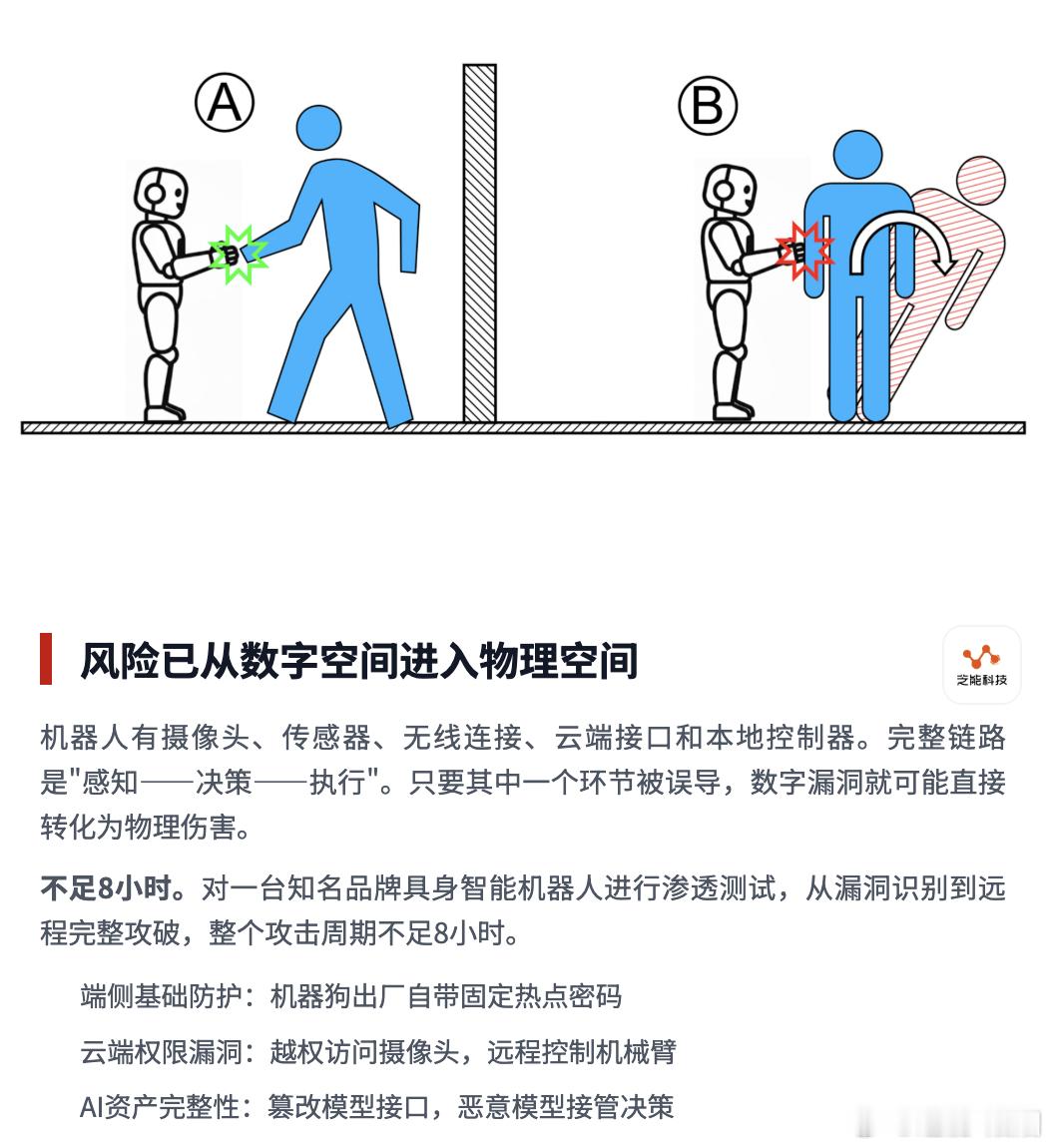 2026年人形机器人行业迎来高速发展，但行业普遍陷入误区，错把演示效果等同于实