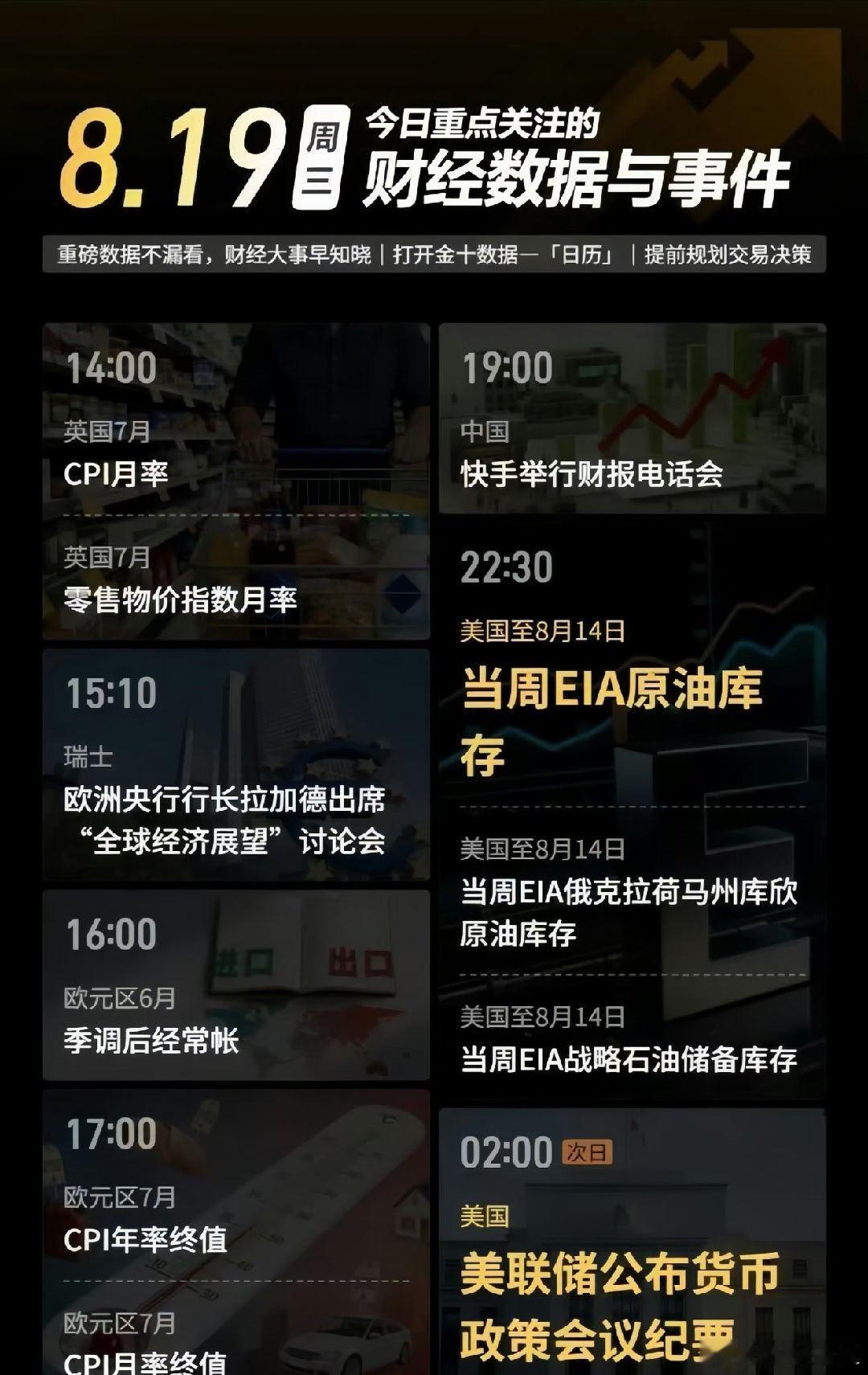 8月19日周三财经数据日历14:00英国CPI系列数据15:10欧央行拉加