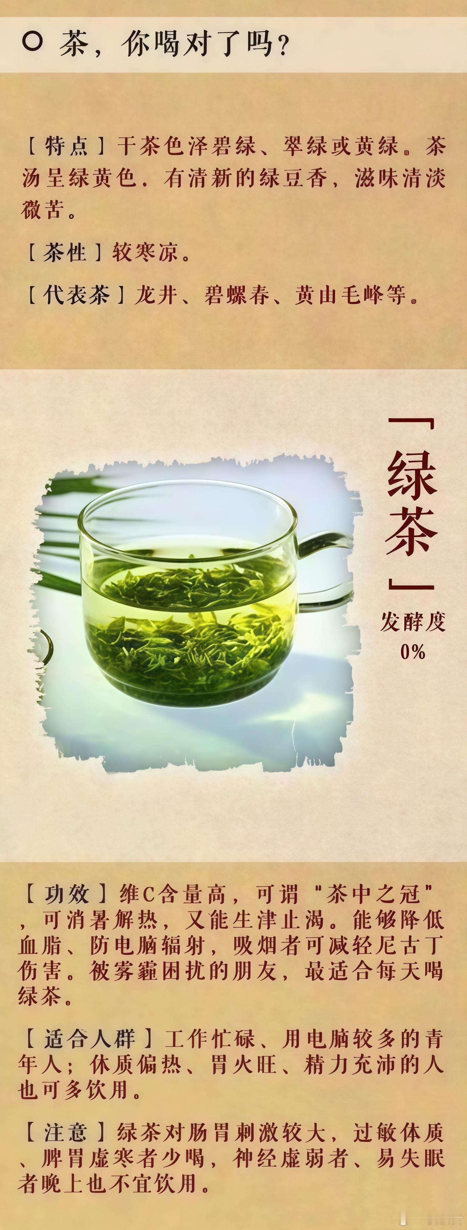 长期喝茶对身体健康有何影响不同茶和五脏的“亲密关系”，喝对才养生咱们常说“喝茶养