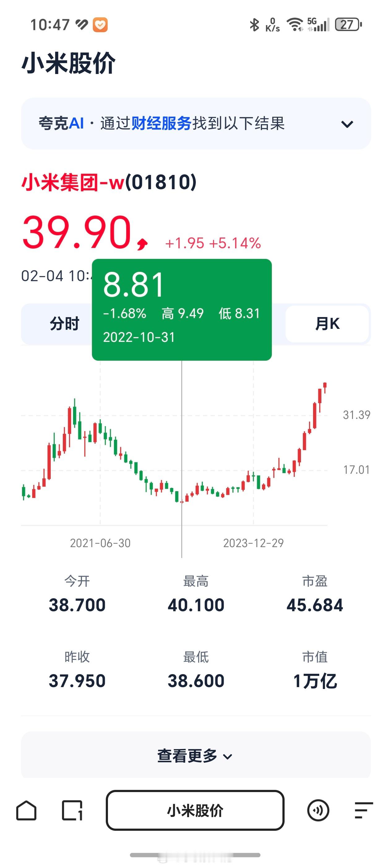 小米集团市值突破万亿港元小米集团股价首破40港元，再创历史新高，总市值突破万亿