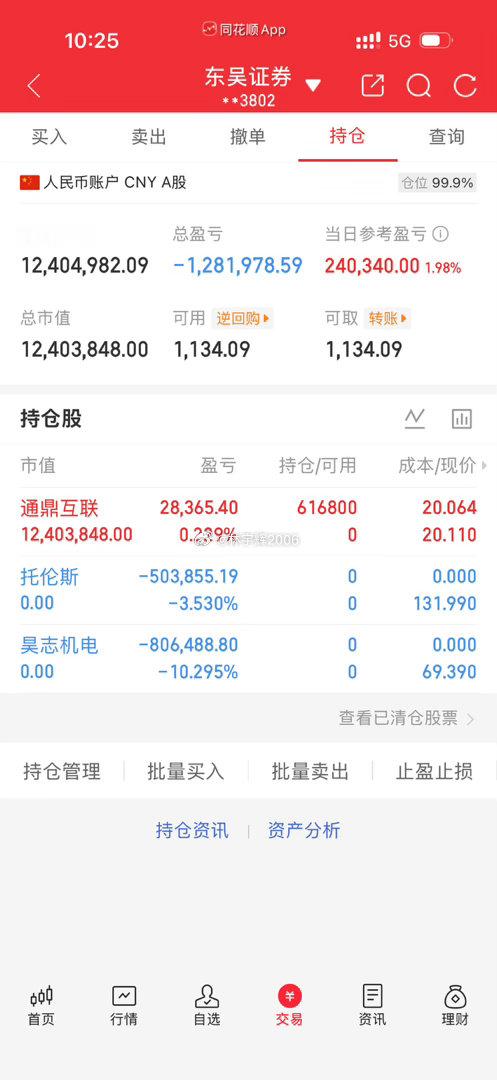 300万本金，记录全职炒股365天一年翻5倍，拒绝马后炮，全程公开验证，欢迎大家