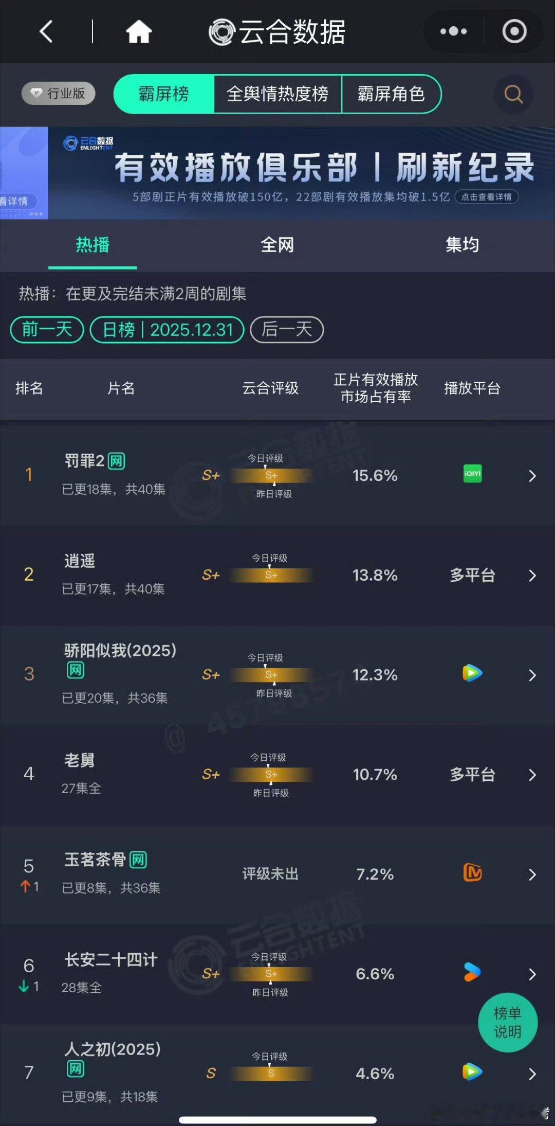 。。。。都很扑