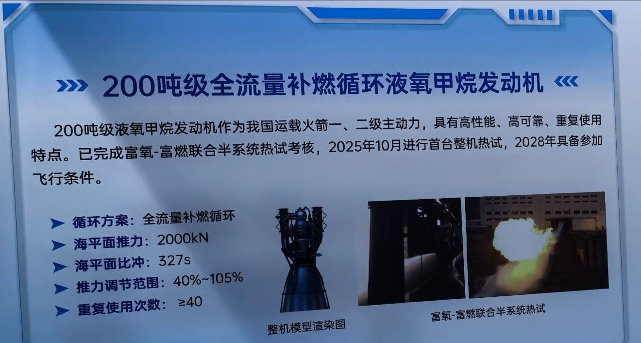 来自于网络！【航天一张关于我国200吨级全流量补燃循环液氧甲烷发动机（业内代号