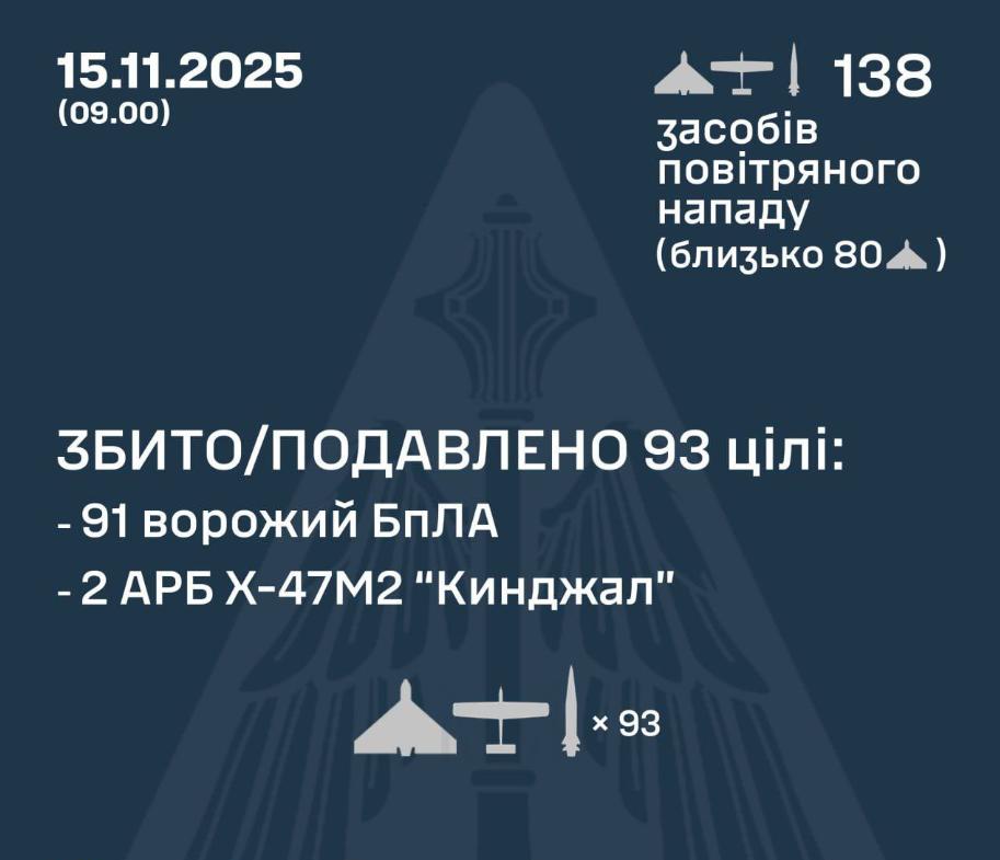 “炸！炸！炸！”当地时间2025年11月15日，乌克兰军方公开了，在15日凌晨，