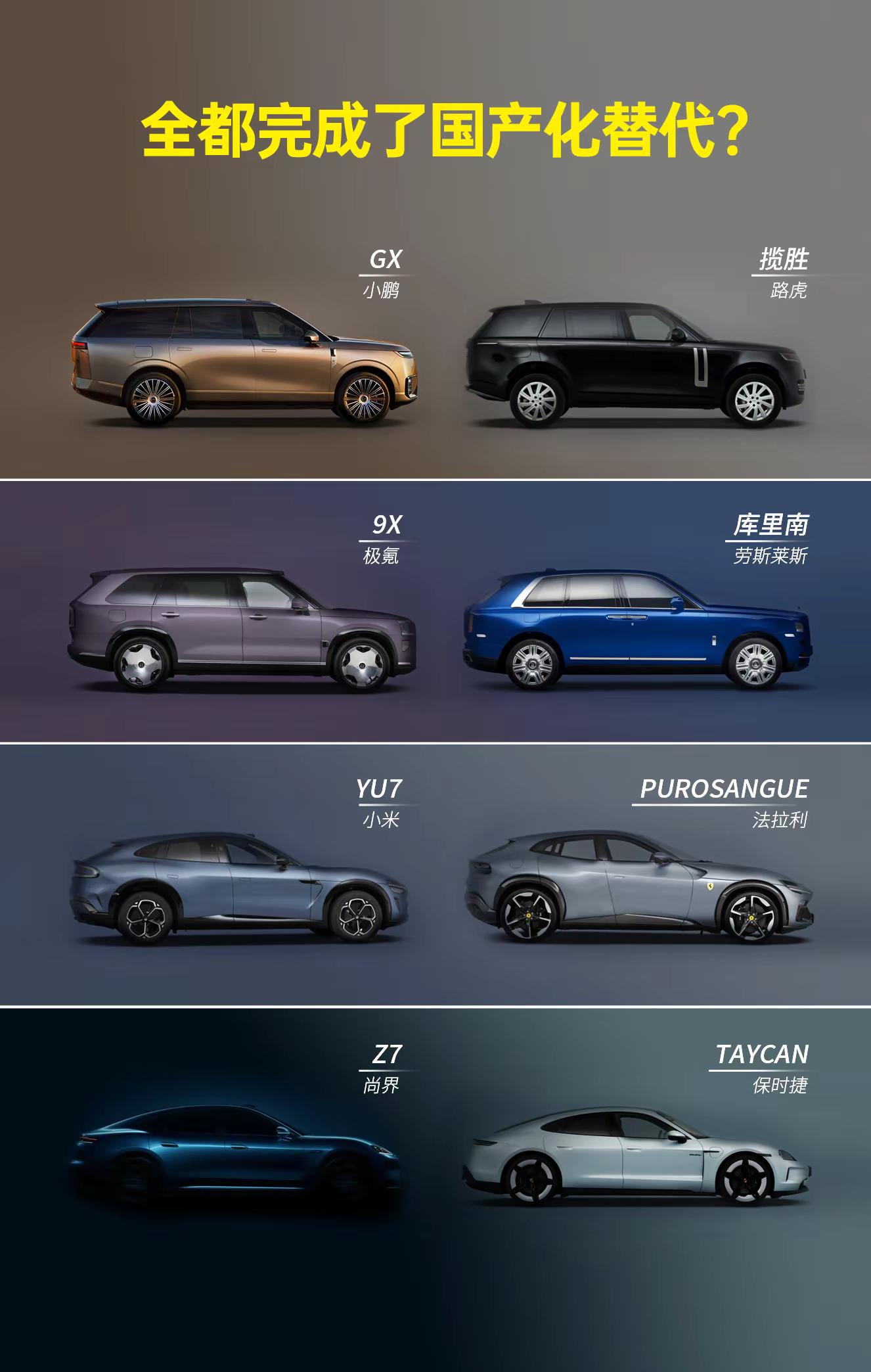 全部完成了国产化替代?小鹏：大湾区有自己的揽胜极客：其实我只是第二像小...