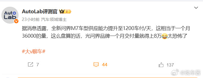 也就是说，问界M7单车型一个月就交付起码三万台还不包含问界M8、问界M9、问界M