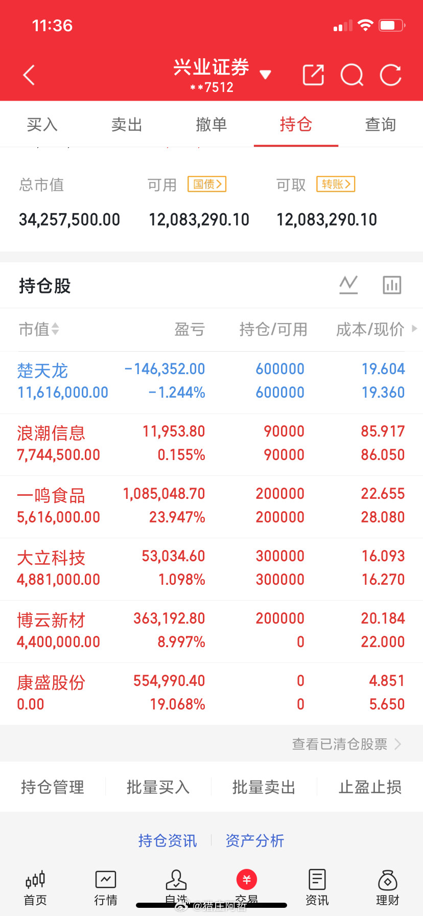 内容限制太严重了，什么都不说，看图懂的都懂​​​