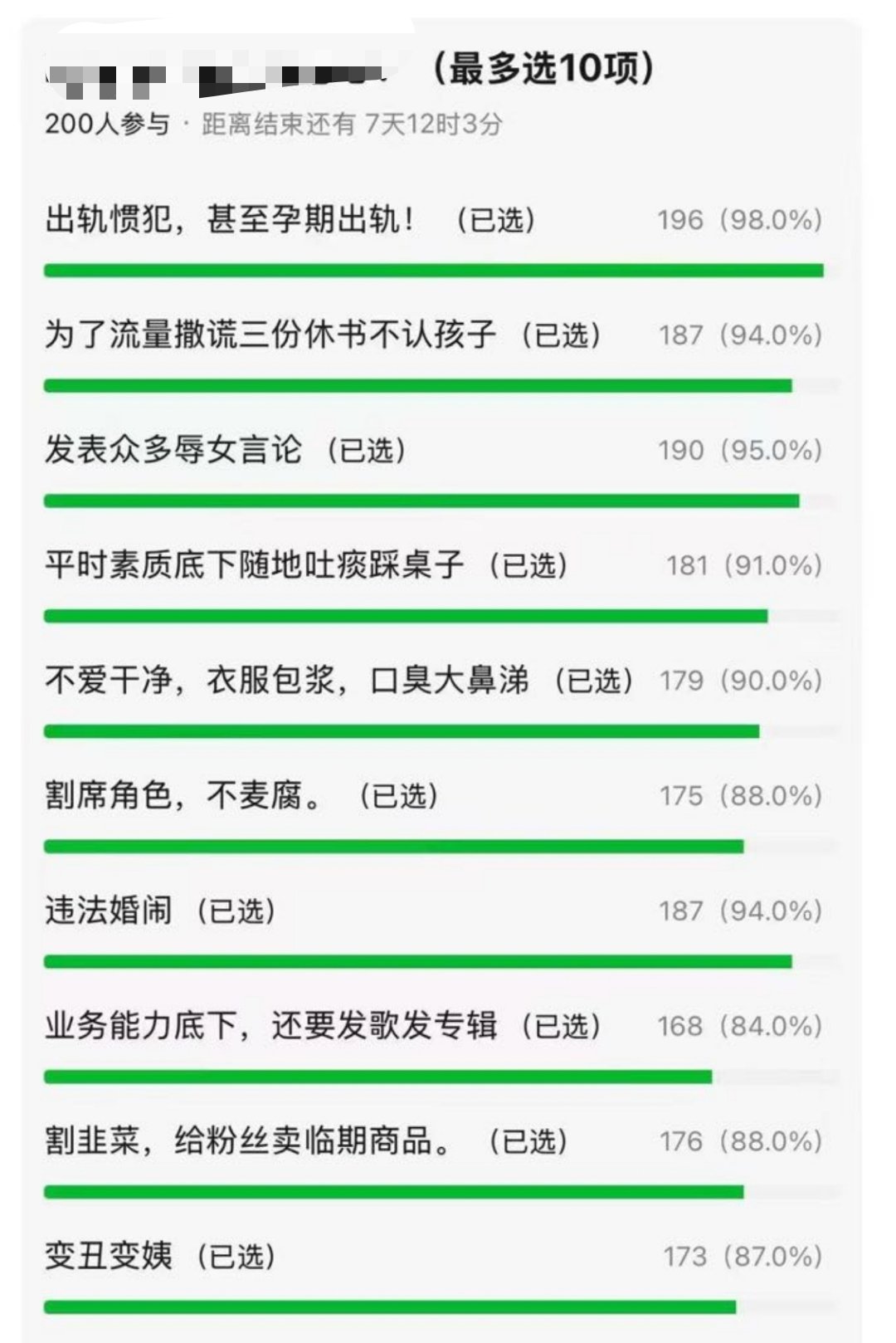 这是说谁，每条都踩中我雷点了[裂开]​​​