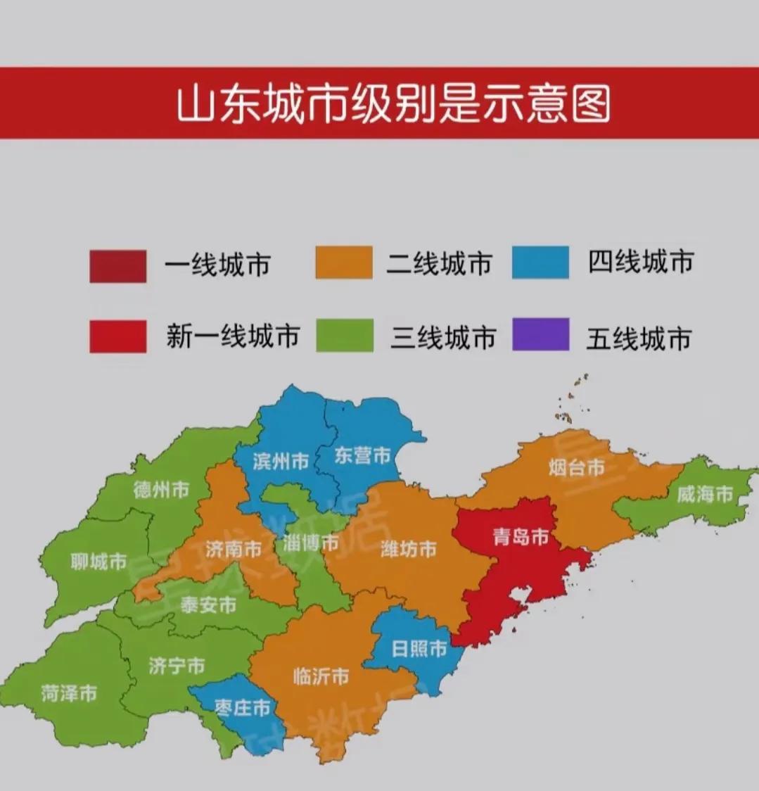 山东这些年来发展的太没有主心骨了，曾经也是能和广东江苏争一争的省份，现在却呗越甩