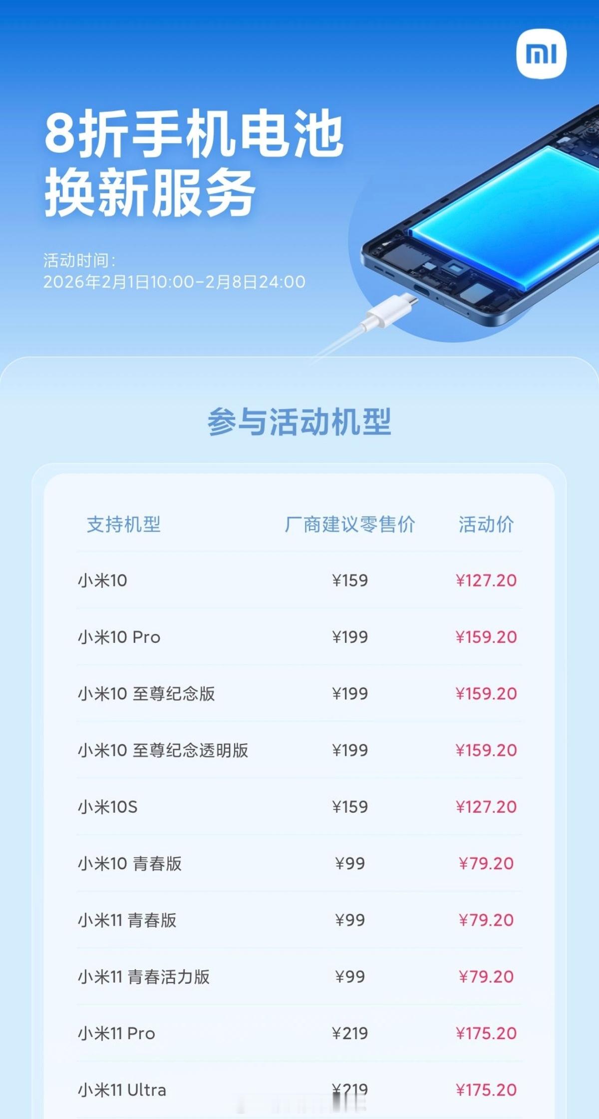 小米服务真诚奔赴二月服务周丨70款手机电池八折换新。有大家需要的么？👀小米服