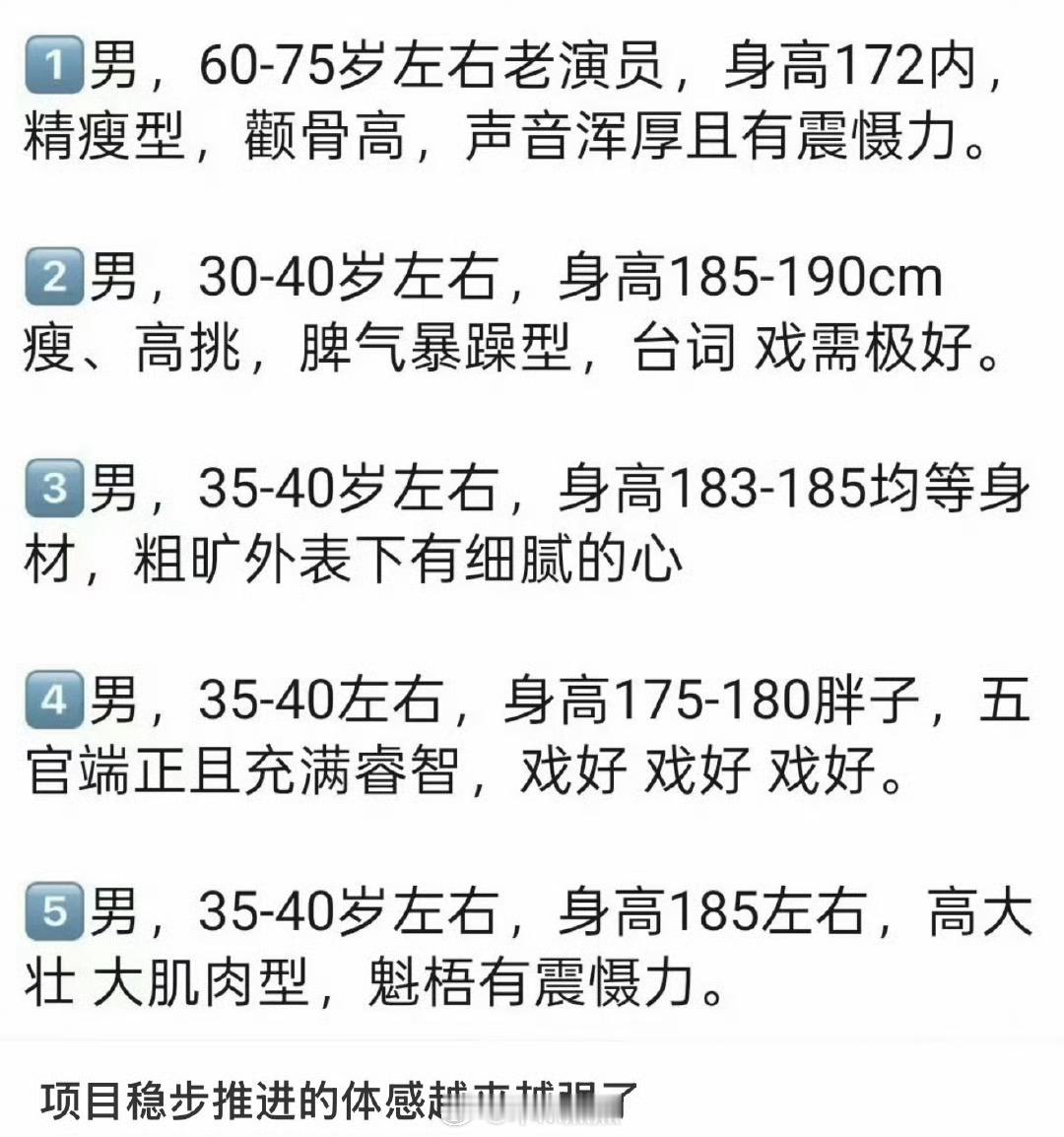 《十日终焉》角色招募，这配角身高要求都好高噢