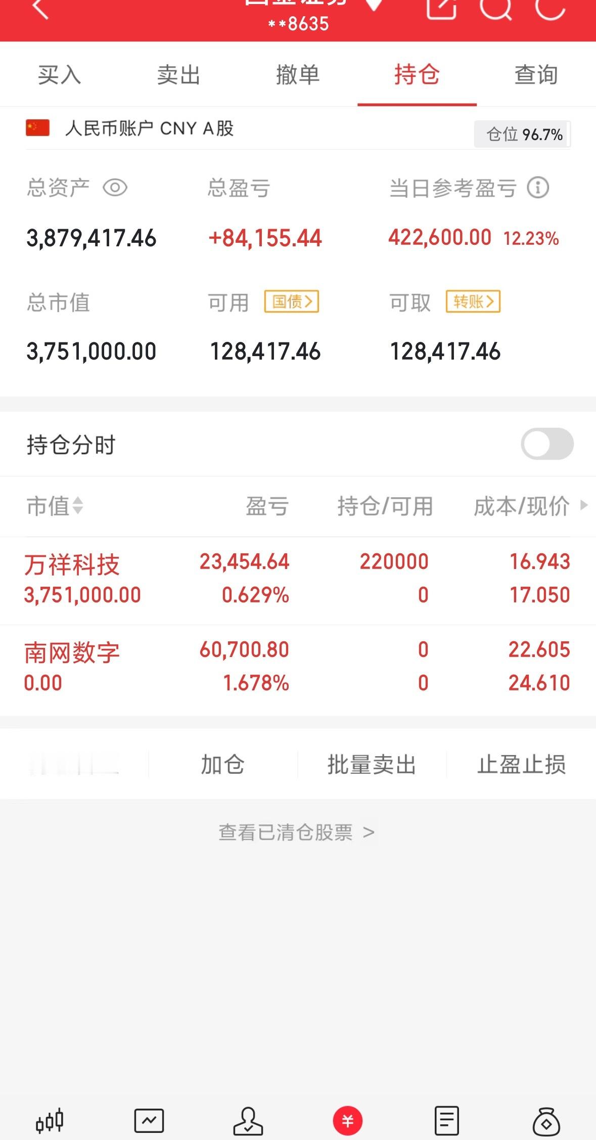 200w本金，目标1年做到1000w，1年翻五倍，欢迎各位关注验证！（第98天）