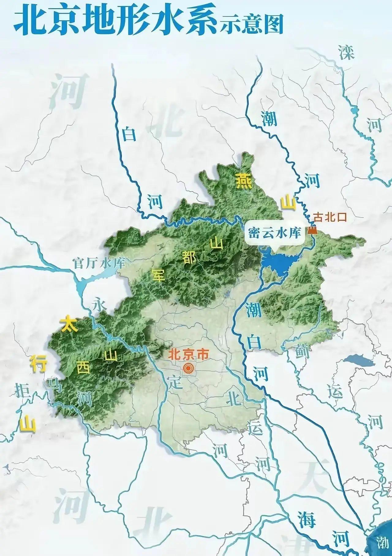 一图看懂北京的地形水系图。为什么今年北京会发大水，一图看懂