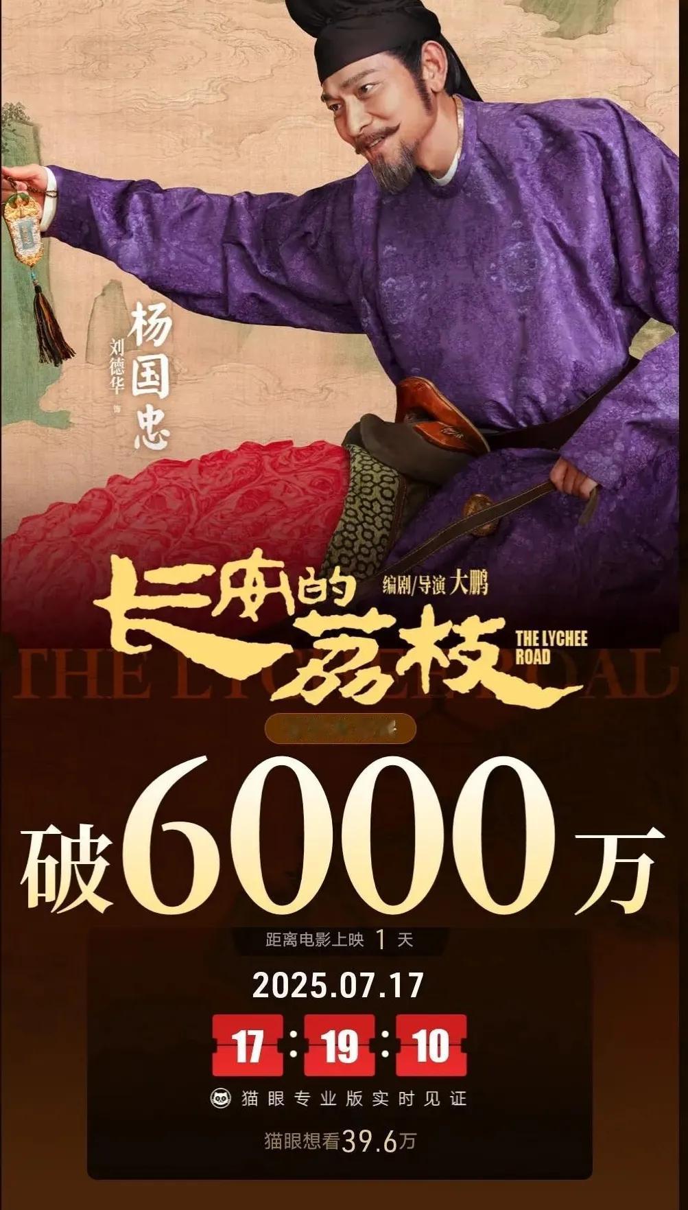 刘德华来客串的电影票房破6000万了，票房成绩会向10亿以上发展！今天北京首