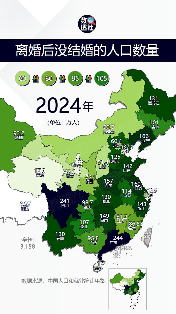 离了婚为啥不结婚？居然有这么多人！