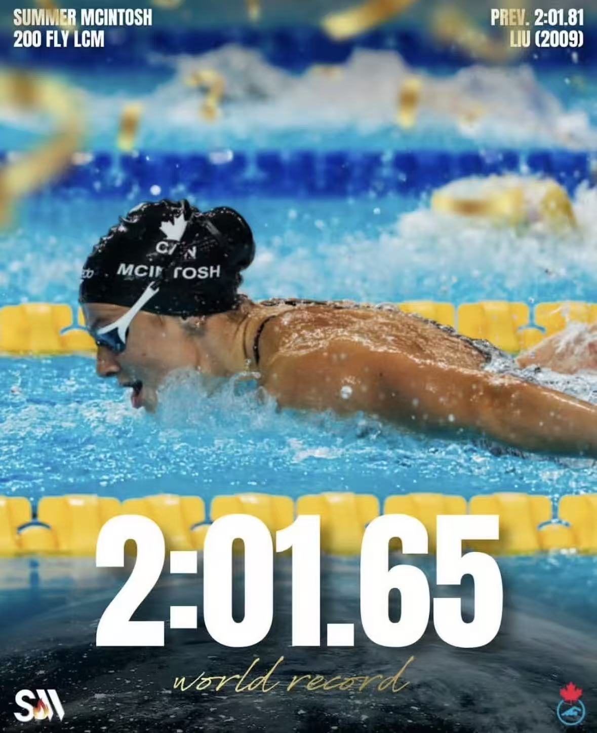 2: 01.65! 麦金托什打破刘子歌尘封17年女子200蝶世界纪录