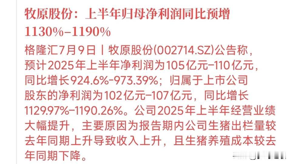 这中报都这么炸裂的吗，牧原也爆发了。明天猪肉概念也要爆发啊牧原股份发布中报预增