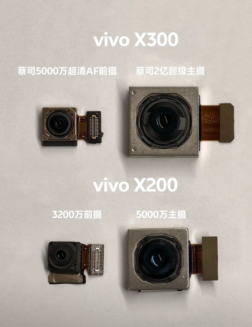 手机盲目堆像素？对不起，这次X300直接改写规则，杀手锏来了。要我说，现在手