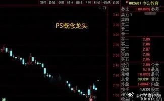 今天市场不大好，感觉是很多人都在吃瓜了。中公教育，因为沾上了有色、PCB、公共交