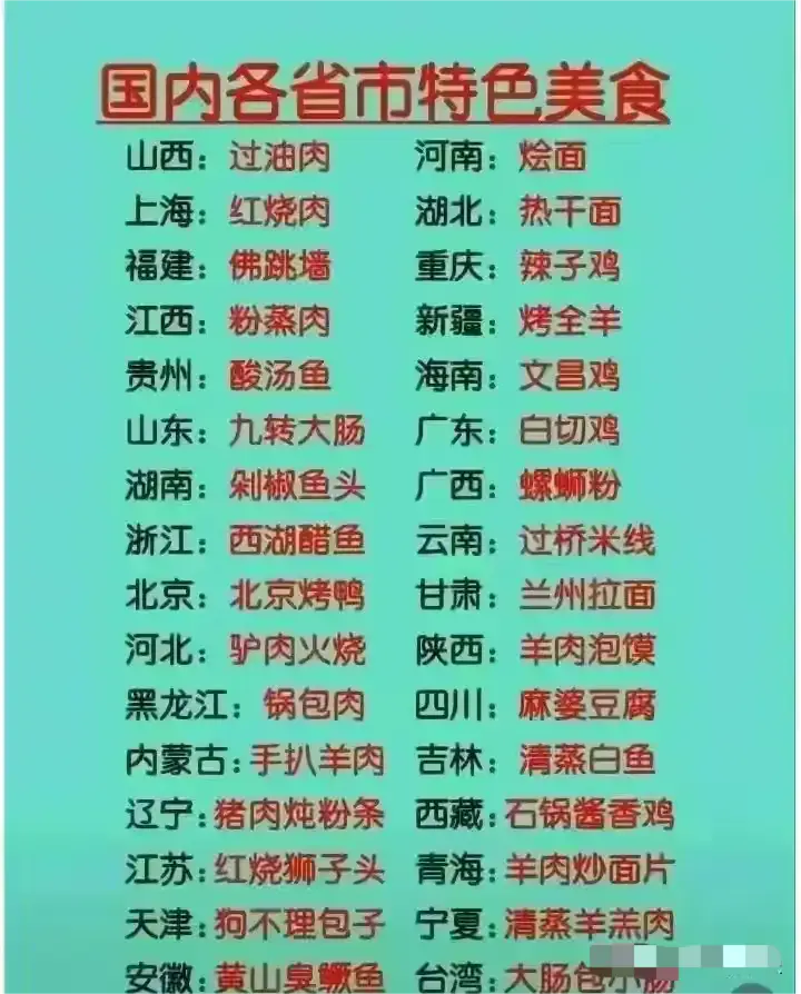 国内各省市的特色美食，简直是宝藏！
