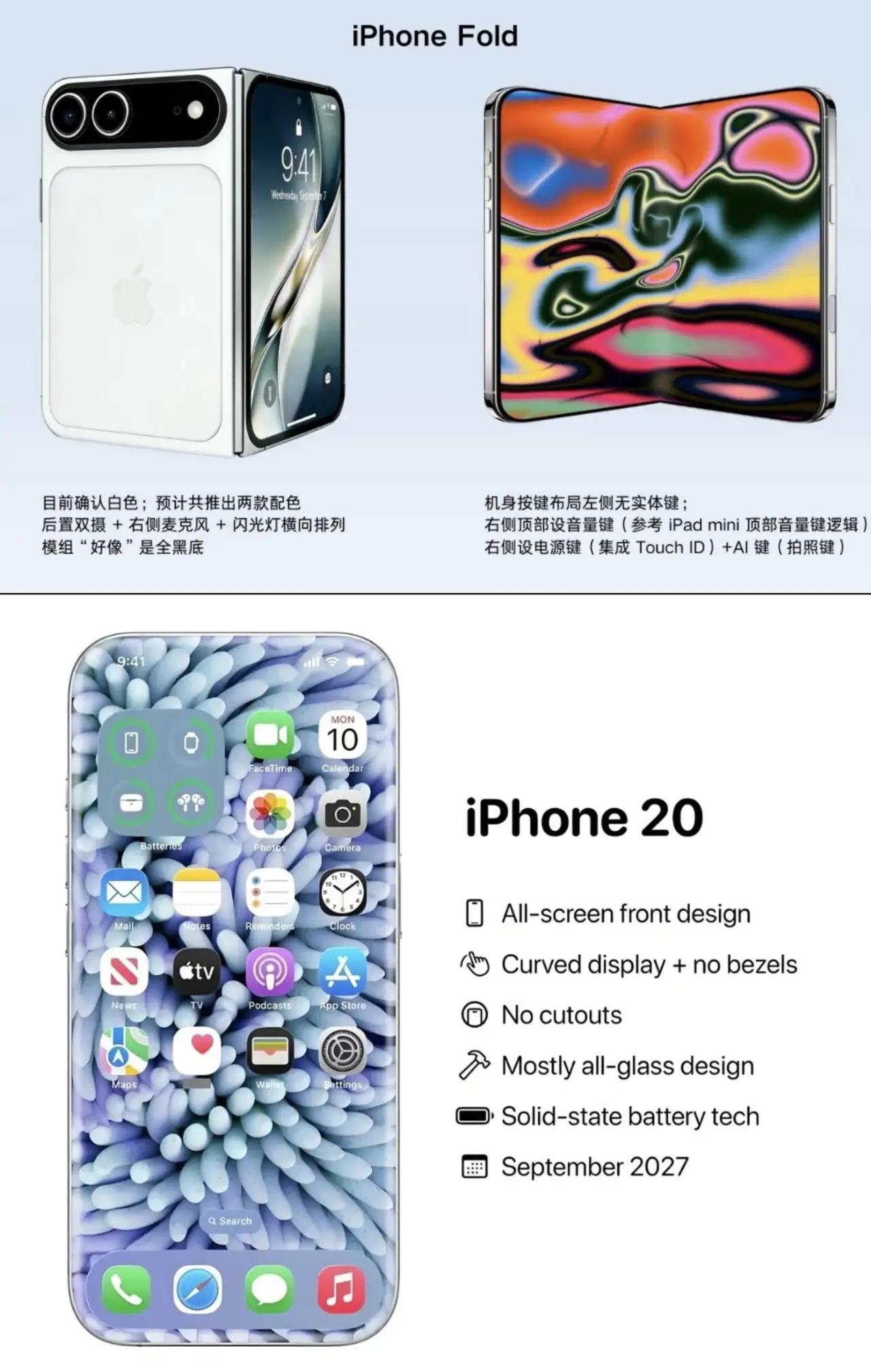 iPhone终于不挤牙膏！史上最大革新来袭，特努斯带队，未来两年王炸双发🔥