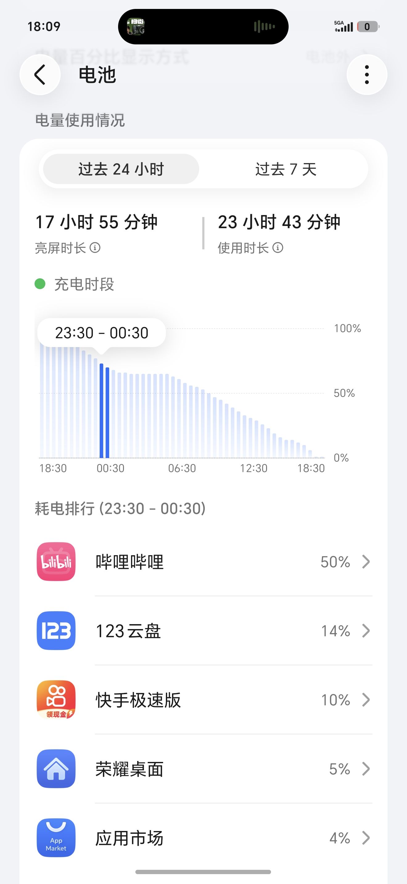 续航接近18个小时，荣耀Magic9ProMax轻松使用一天为了测试新买的荣耀Magic9ProMa