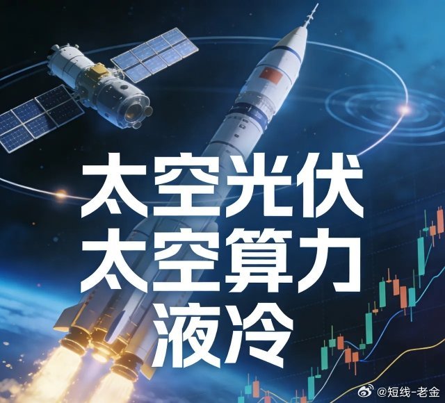 商业航天太空光伏+太空算力+液冷核心概念股一、太空光伏1. 航天机电(60015