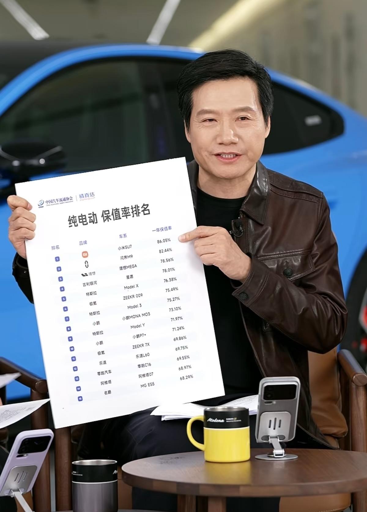 雷军现在这么敢的吗？直接晒出榜单，自家小米SU7稳坐第一，问界排在第二。这波操作