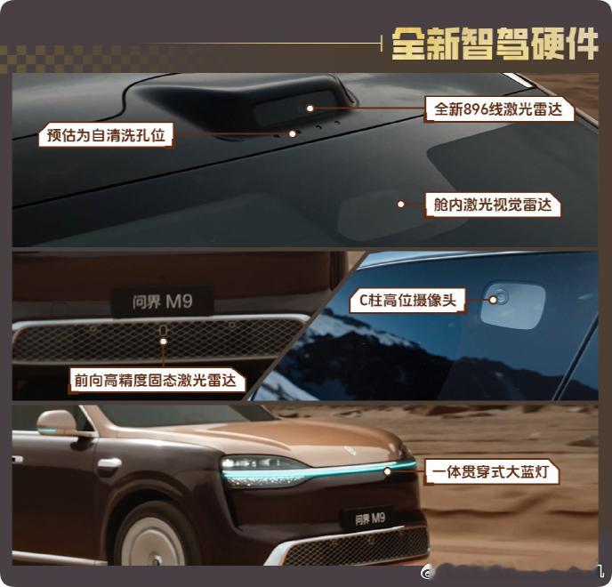 聊聊新问界M9这套6激光的感知方案吧：一、新896线激光雷达+舱内激光雷达组合的
