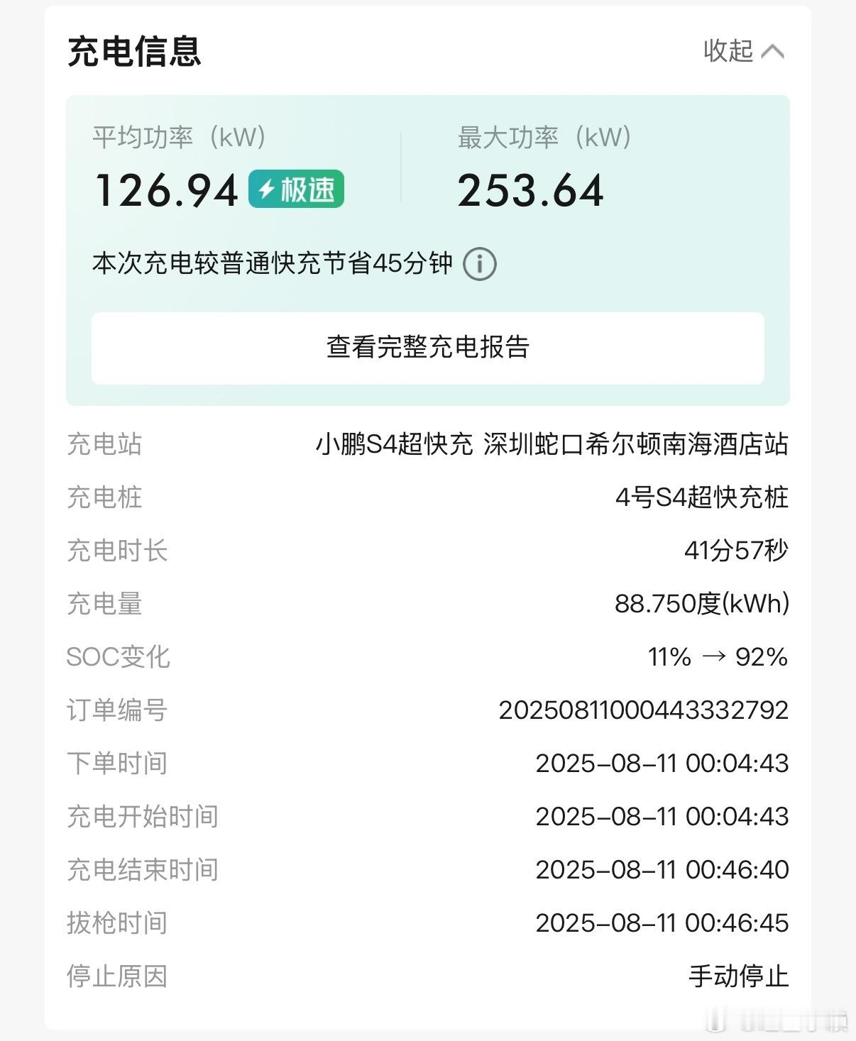 50升的油箱加55L油可以理解，但是加67升真的就离谱了！说个有趣的，我的yu7