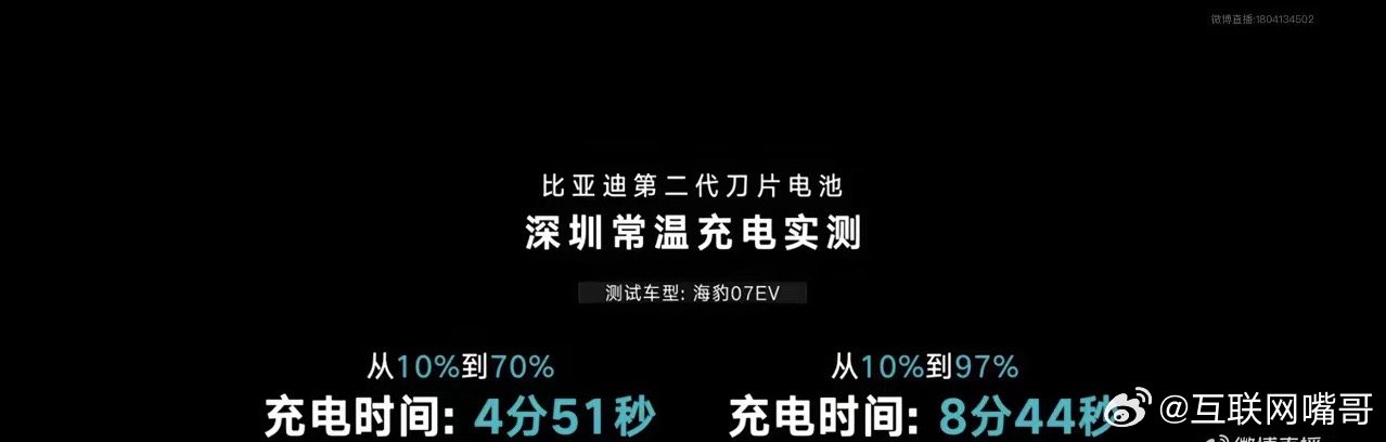 比亚迪闪充技术突破了，就把行业的充电底裤给扒了，王传福说为什么以前厂商们只宣传充