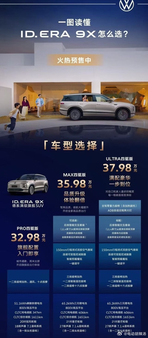 虽然看起来产品力不错，但这个价格还是贵了点…不好卖！现在的大众已经不是十年前的大