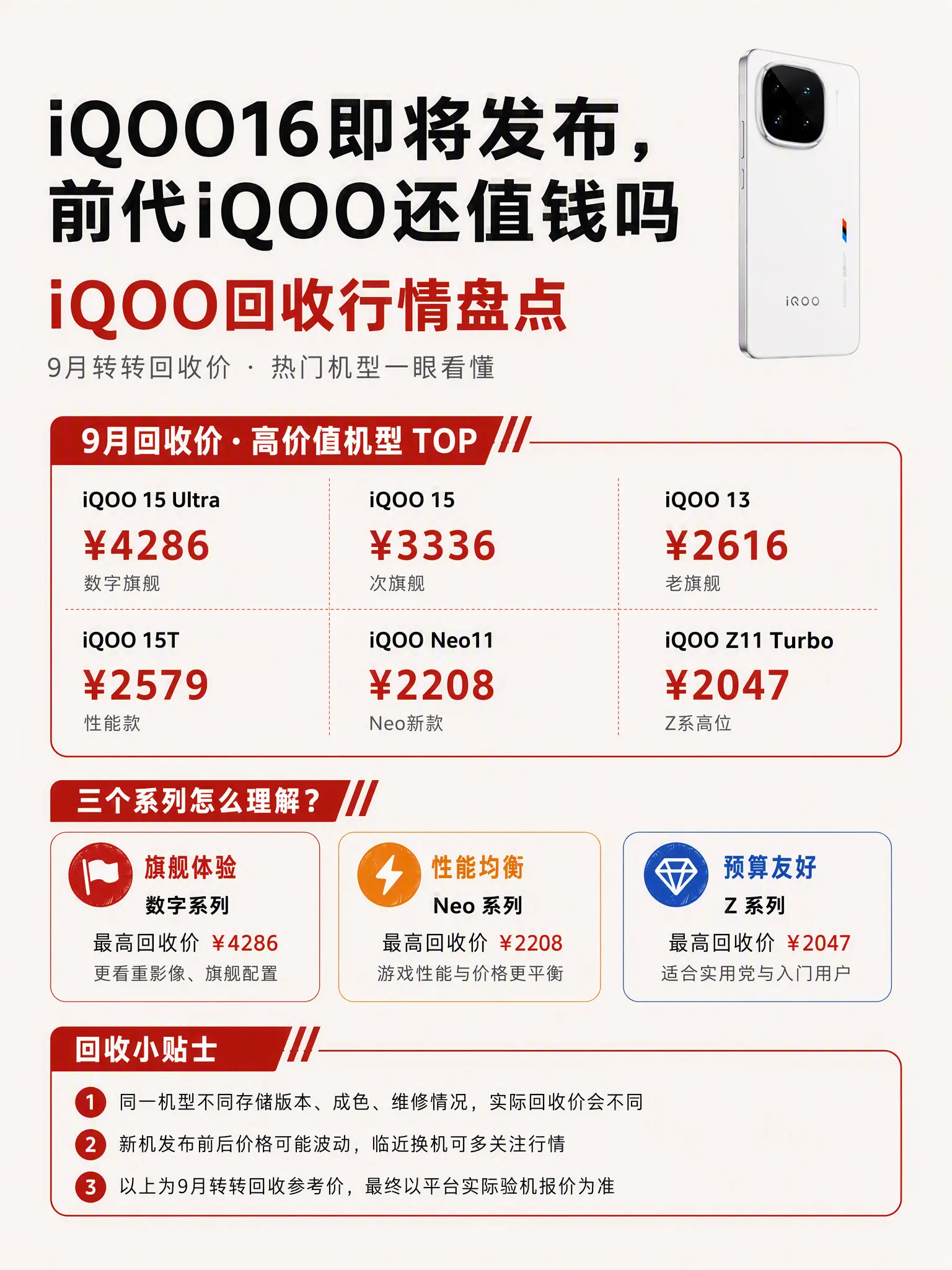 iQOO手机全系列回收行情。
