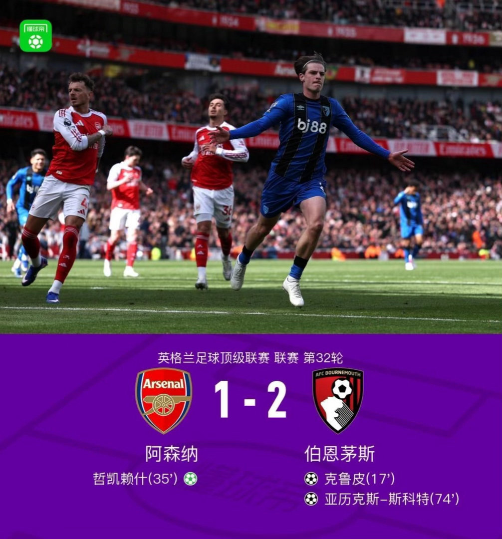 枪手真压力太大了，就赖斯哲凯在状态的样子北京时间4月11日英格兰足球顶级联赛第3