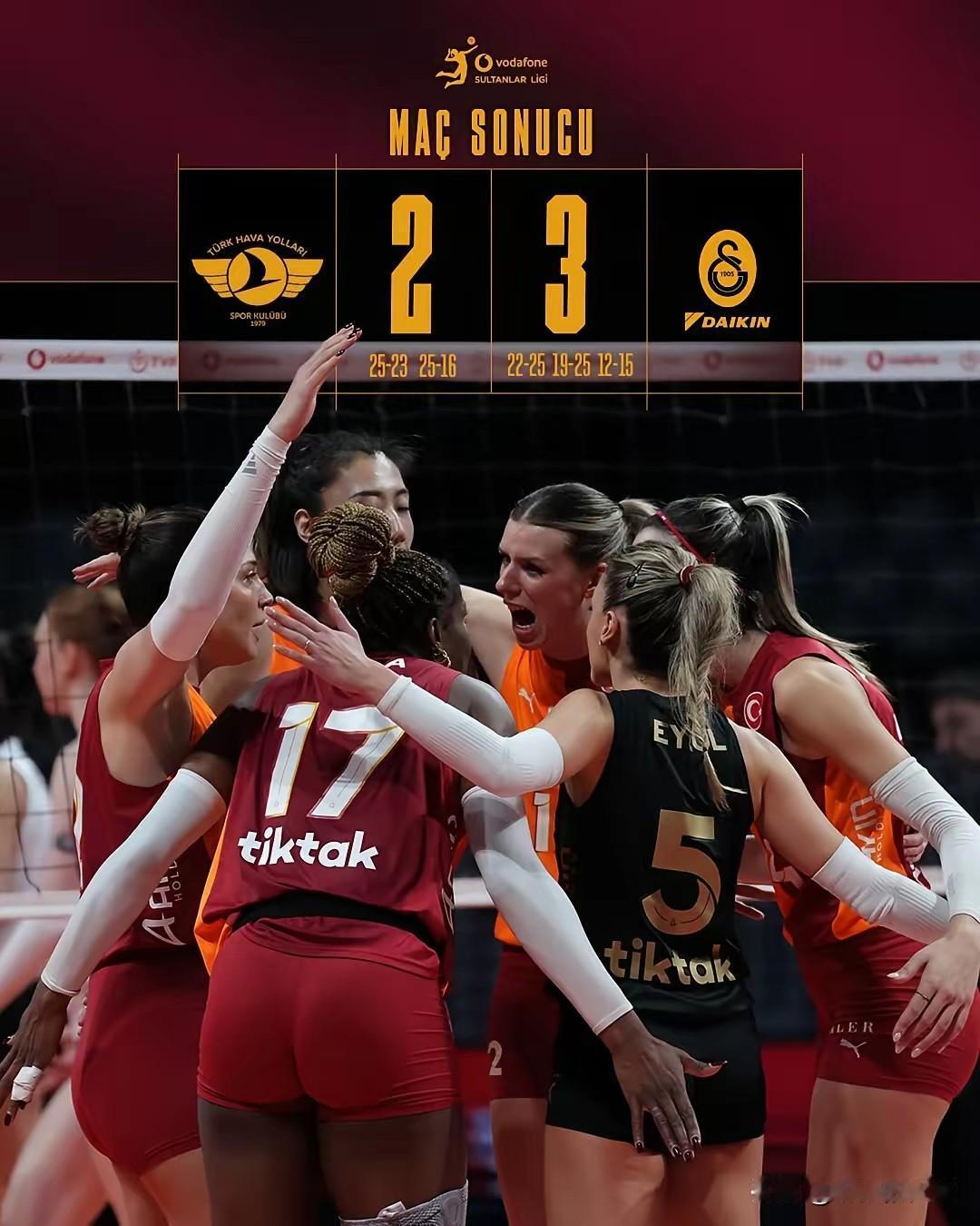 22轮：土航2-3加拉塔萨雷！王媛媛9分，15中3，5拦，1发。今天身后球的