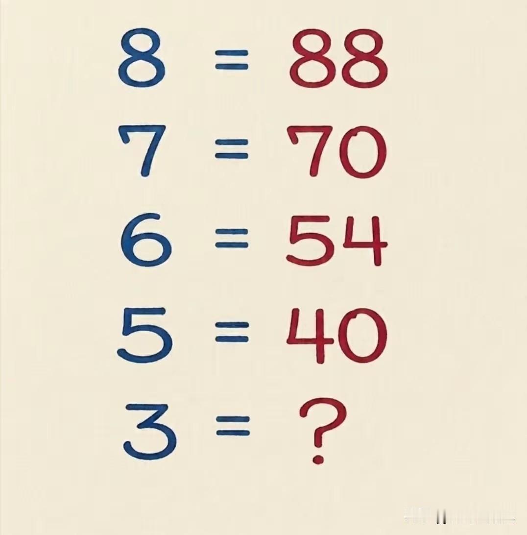 3应该等于多少呢？