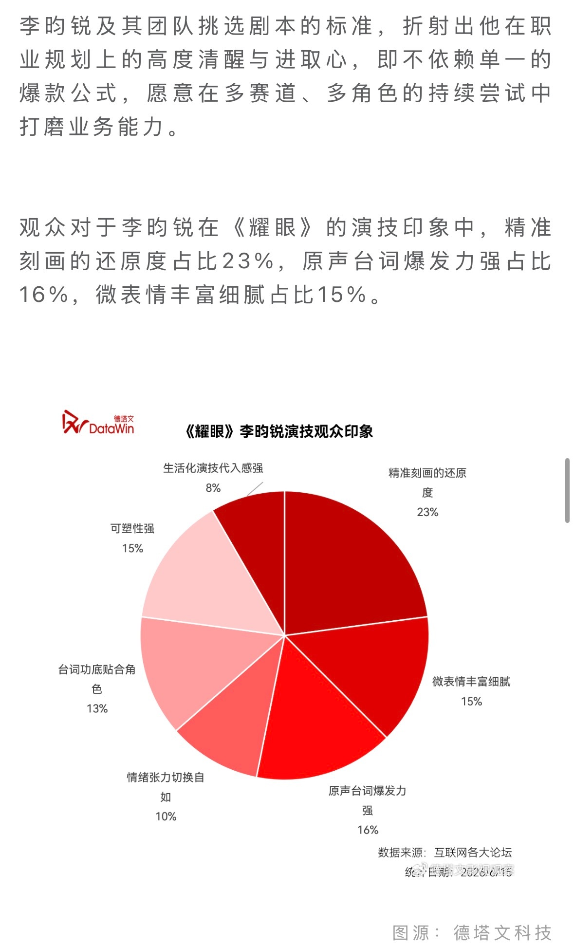 虽然不知道李昀锐新剧是否最终会上星央视，但是可以看到的是观众平台市场已经都再次认