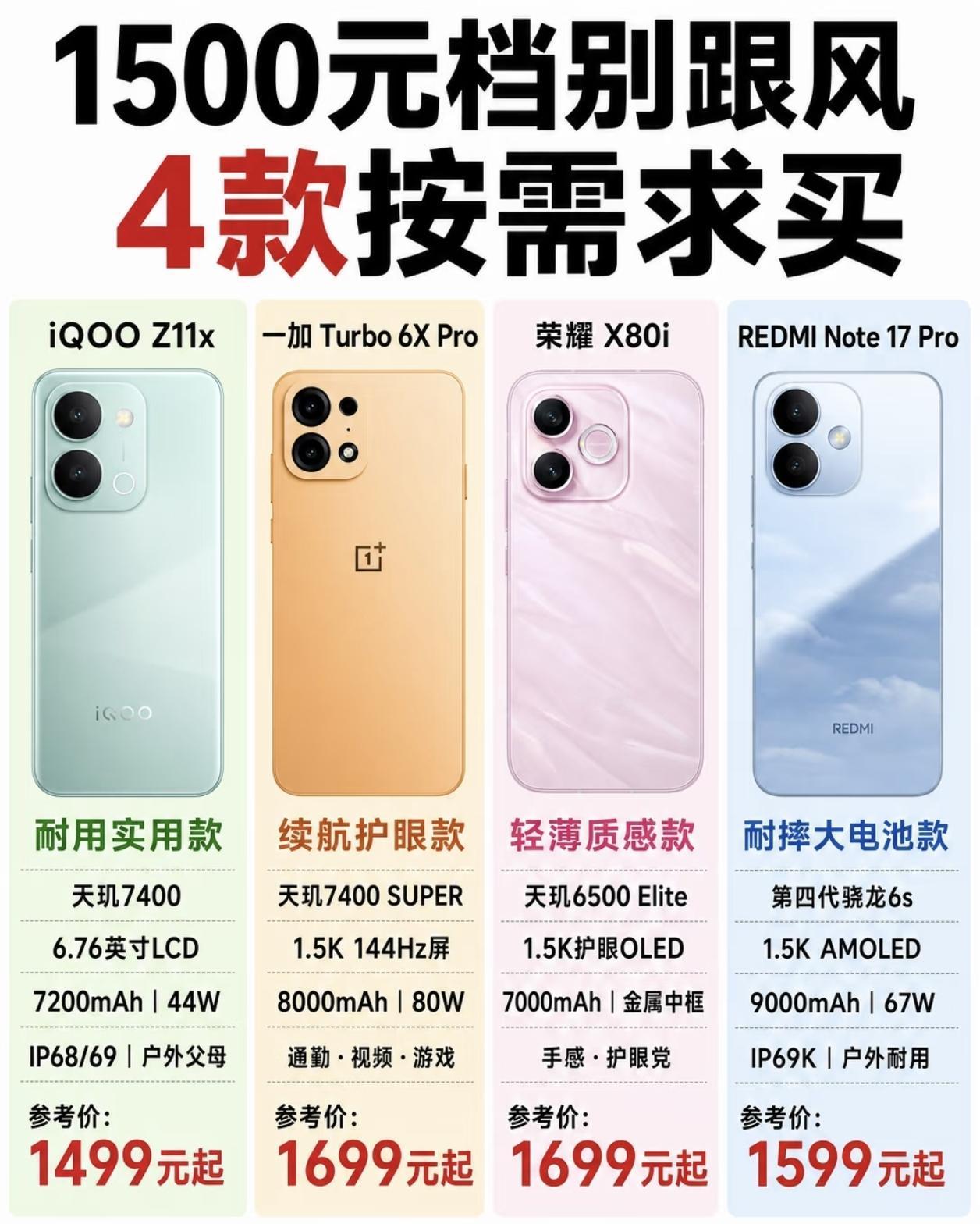 1.5k价位值得推荐的手机都有哪些，荣耀X80i简直性价比拉满，你们喜欢的金属中